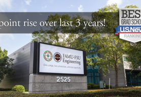The FAMU-FSU College of Engineering advanced 21 points over the past three years in the publication’s newest report